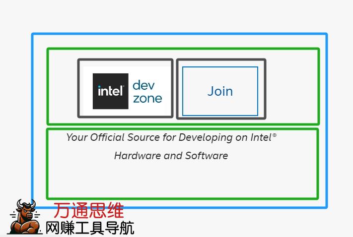 Elementor基础:Container(容器)和Layout(布局)详解